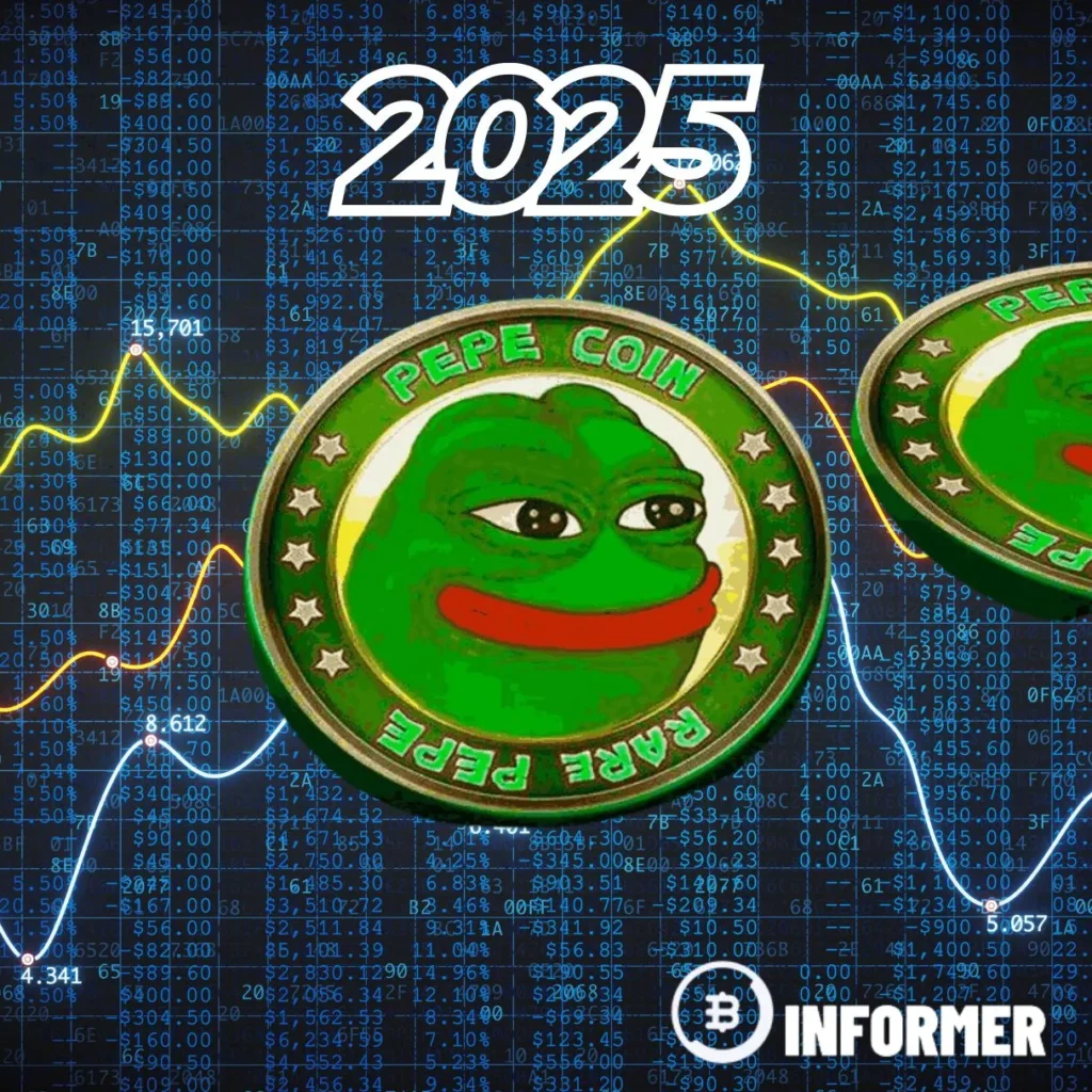 Pepe Κρυπτονόμισμα Προβλέψεις 2025 ✔️ Που θα φτάσει η τιμή του meme coin;