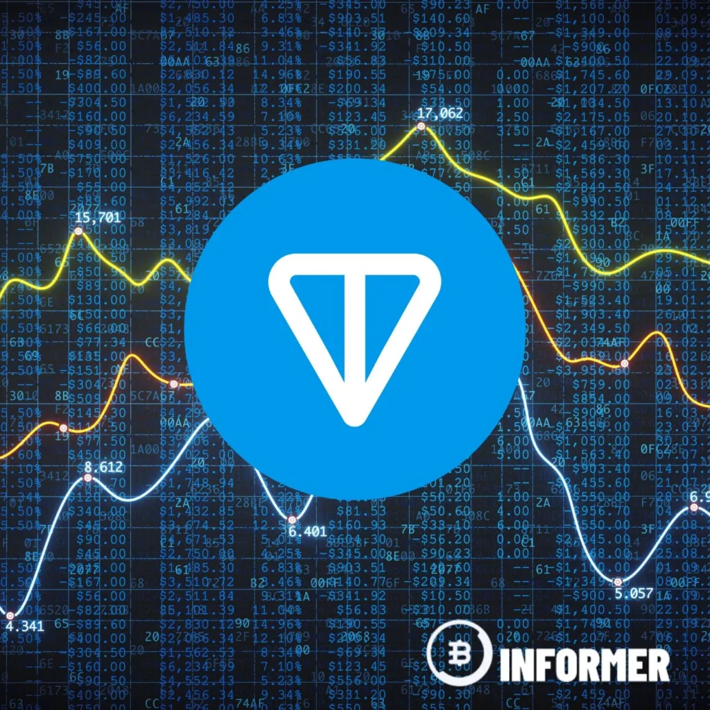 Toncoin Προβλέψεις 2025 - Πóσο θα φτάσει η τιμή του TON;