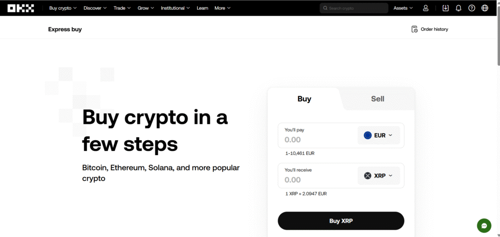 Αγορά του XRP