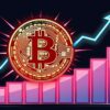 Νέο υψηλό ιστορικό για το Bitcoin στα $111.861| Τι να περιμένουμε;