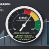 Δείκτης Altcoin Season στο 24: Τι Σημαίνει και Τι Μπορεί να Ακολουθήσει