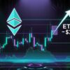 Ethereum: Έτοιμο για Άλμα στα $3.600;