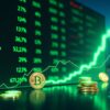 Ράλι στις “Stablecoin” μετοχές: Τριπλά limit up και διψήφιες μηνιαίες αποδόσεις